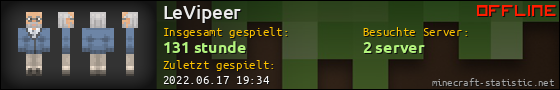 Benutzerleisten 560x90 für LeVipeer