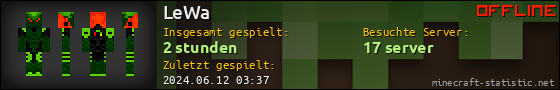 Benutzerleisten 560x90 für LeWa