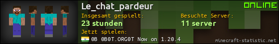 Benutzerleisten 560x90 für Le_chat_pardeur