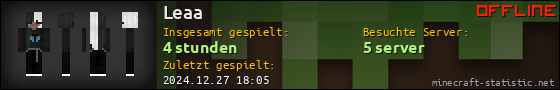 Benutzerleisten 560x90 für Leaa