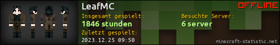 Benutzerleisten 560x90 für LeafMC