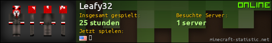 Benutzerleisten 560x90 für Leafy32