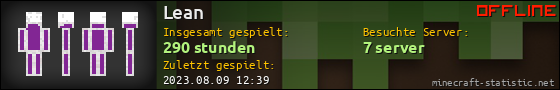 Benutzerleisten 560x90 für Lean