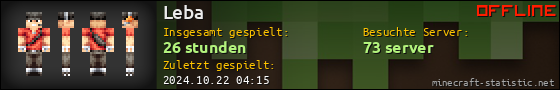 Benutzerleisten 560x90 für Leba