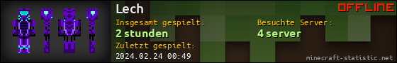 Benutzerleisten 560x90 für Lech