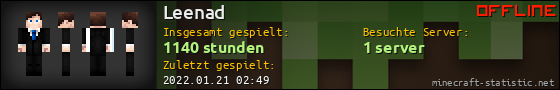 Benutzerleisten 560x90 für Leenad