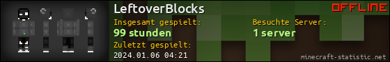 Benutzerleisten 560x90 für LeftoverBlocks