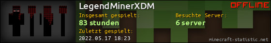 Benutzerleisten 560x90 für LegendMinerXDM