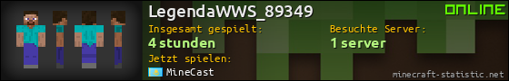 Benutzerleisten 560x90 für LegendaWWS_89349