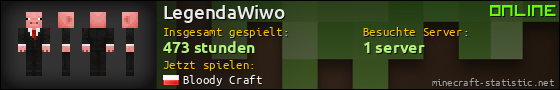 Benutzerleisten 560x90 für LegendaWiwo