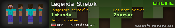 Benutzerleisten 560x90 für Legenda_Strelok