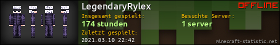 Benutzerleisten 560x90 für LegendaryRylex