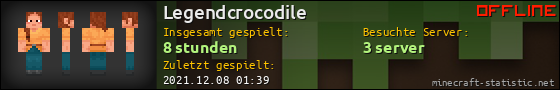 Benutzerleisten 560x90 für Legendcrocodile