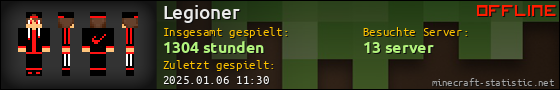 Benutzerleisten 560x90 für Legioner