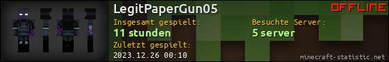 Benutzerleisten 560x90 für LegitPaperGun05