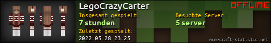 Benutzerleisten 560x90 für LegoCrazyCarter