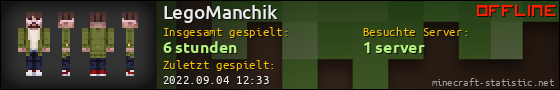 Benutzerleisten 560x90 für LegoManchik