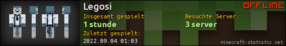 Benutzerleisten 560x90 für Legosi