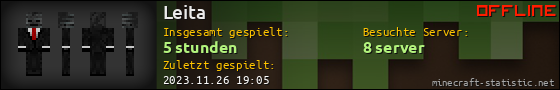 Benutzerleisten 560x90 für Leita