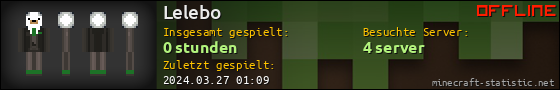 Benutzerleisten 560x90 für Lelebo