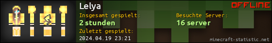 Benutzerleisten 560x90 für Lelya