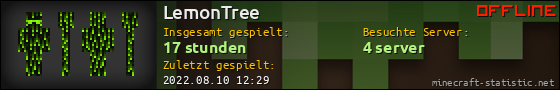 Benutzerleisten 560x90 für LemonTree