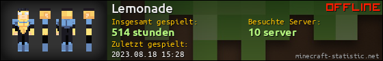 Benutzerleisten 560x90 für Lemonade