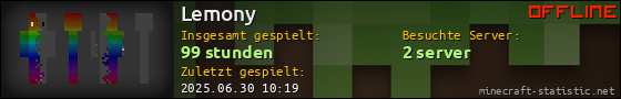 Benutzerleisten 560x90 für Lemony