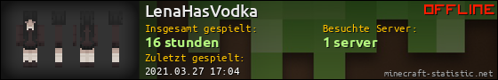 Benutzerleisten 560x90 für LenaHasVodka