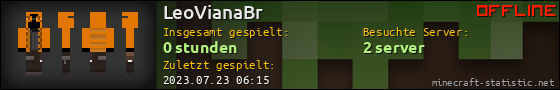Benutzerleisten 560x90 für LeoVianaBr