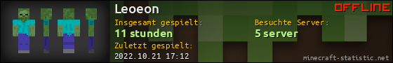 Benutzerleisten 560x90 für Leoeon