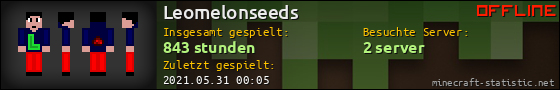 Benutzerleisten 560x90 für Leomelonseeds