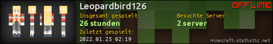 Benutzerleisten 560x90 für Leopardbird126