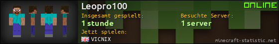 Benutzerleisten 560x90 für Leopro100