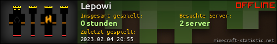 Benutzerleisten 560x90 für Lepowi