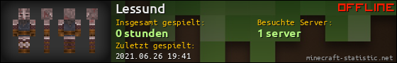 Benutzerleisten 560x90 für Lessund