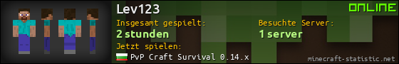 Benutzerleisten 560x90 für Lev123