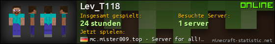Benutzerleisten 560x90 für Lev_T118