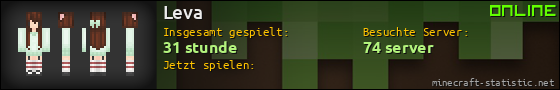 Benutzerleisten 560x90 für Leva