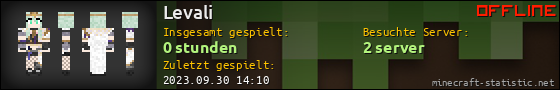 Benutzerleisten 560x90 für Levali