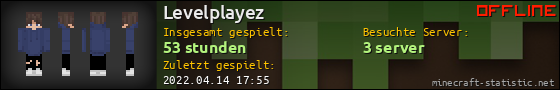 Benutzerleisten 560x90 für Levelplayez