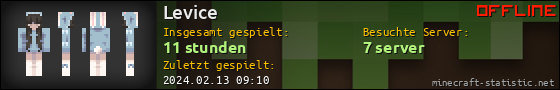 Benutzerleisten 560x90 für Levice