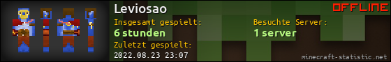 Benutzerleisten 560x90 für Leviosao