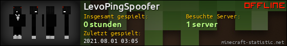 Benutzerleisten 560x90 für LevoPingSpoofer