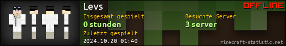 Benutzerleisten 560x90 für Levs