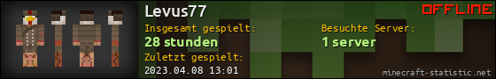 Benutzerleisten 560x90 für Levus77