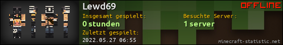 Benutzerleisten 560x90 für Lewd69