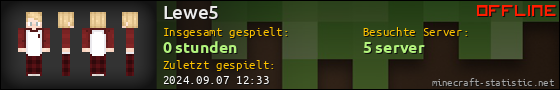 Benutzerleisten 560x90 für Lewe5