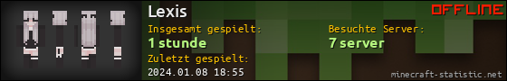 Benutzerleisten 560x90 für Lexis