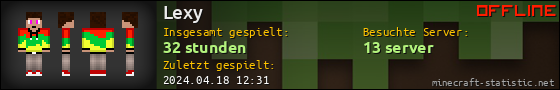 Benutzerleisten 560x90 für Lexy